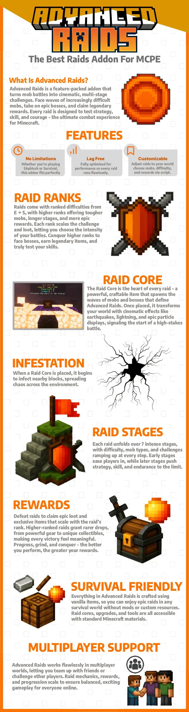 Advanced Raids Mod / Addon